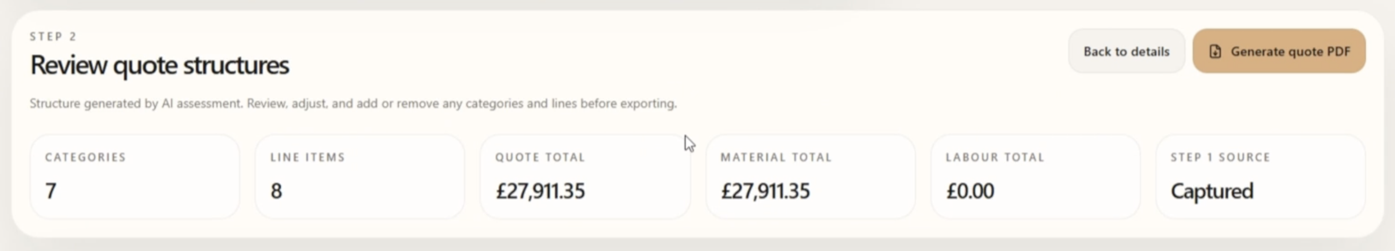 Example quote structure showing packages, costs, assumptions and checks
